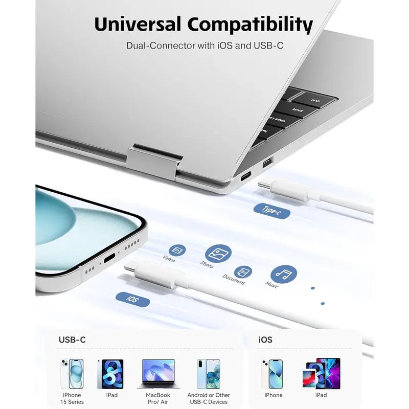 Portable Microsd Card Reader - Dual Connector USB C & Iphone Connector, USB 3.0 Dual-Slot Memory Reader for Iphone/Ipad Cameras, Supports SD/TF, Android Devices Compatible, 2-Way Sync & Tracking Camera Viewer