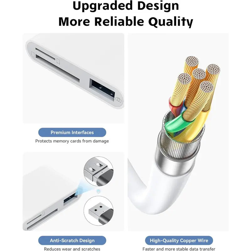 Portable Microsd Card Reader - Dual Connector USB C & Iphone Connector, USB 3.0 Dual-Slot Memory Reader for Iphone/Ipad Cameras, Supports SD/TF, Android Devices Compatible, 2-Way Sync & Tracking Camera Viewer