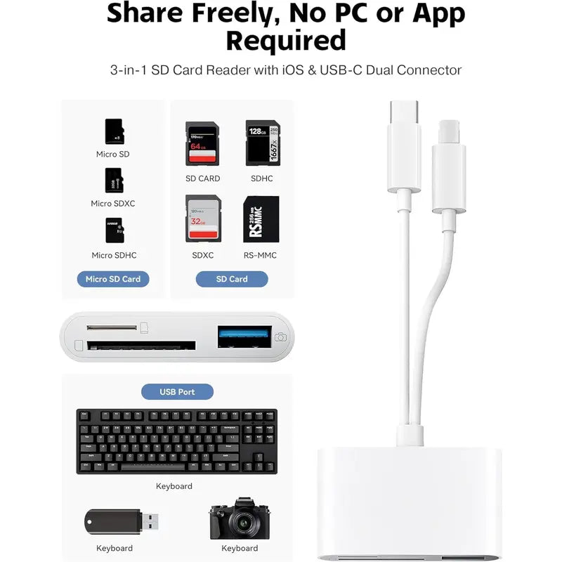 Portable Microsd Card Reader - Dual Connector USB C & Iphone Connector, USB 3.0 Dual-Slot Memory Reader for Iphone/Ipad Cameras, Supports SD/TF, Android Devices Compatible, 2-Way Sync & Tracking Camera Viewer