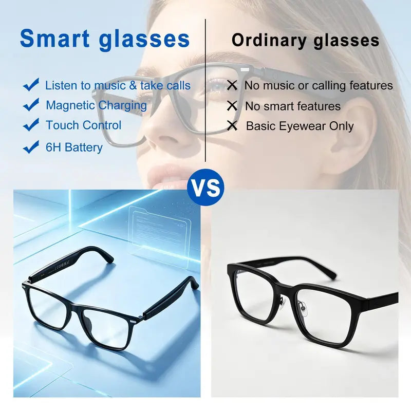 Smart Photochromic Lenses Bluetooth Glasses with 160+ Languages Live Translation App, Anti-Blue Light & UV400 Protection & Hands-Free Calling, 6-Hour Battery Life, Ultra-Ligh Tweight Eyewear for Travel & Daily Use Wearable